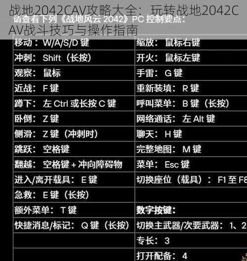 战地2042CAV攻略大全：玩转战地2042CAV战斗技巧与操作指南