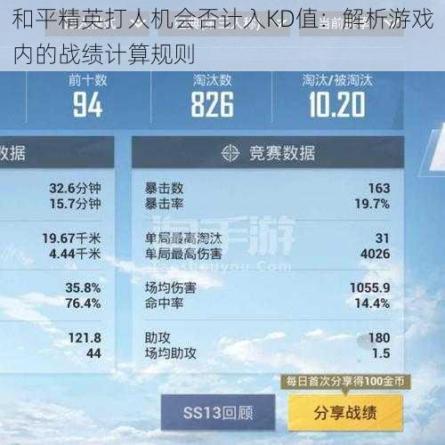 和平精英打人机会否计入KD值：解析游戏内的战绩计算规则