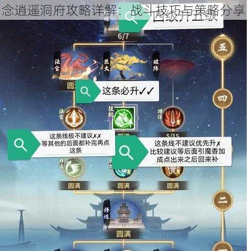 念逍遥洞府攻略详解：战斗技巧与策略分享