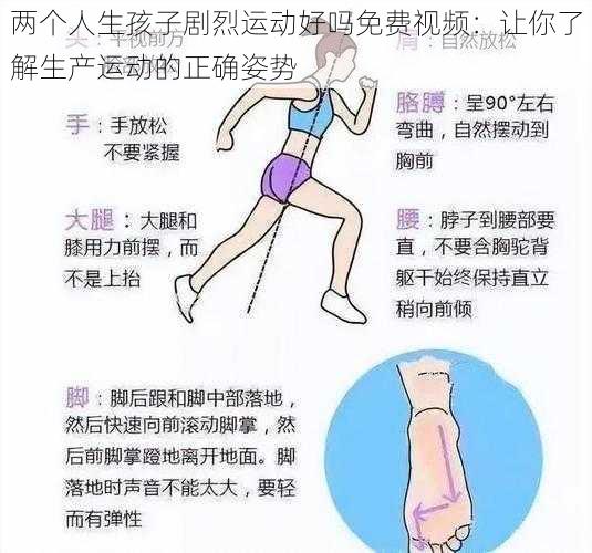 两个人生孩子剧烈运动好吗免费视频：让你了解生产运动的正确姿势