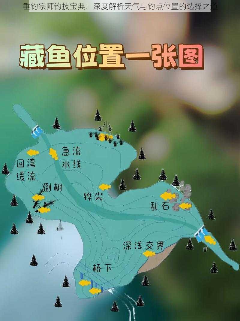 垂钓宗师钓技宝典：深度解析天气与钓点位置的选择之道