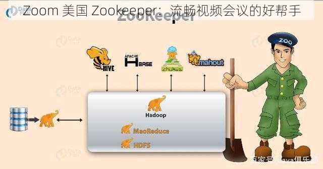 Zoom 美国 Zookeeper：流畅视频会议的好帮手