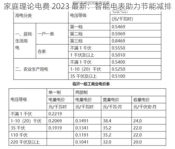 家庭理论电费 2023 最新：智能电表助力节能减排