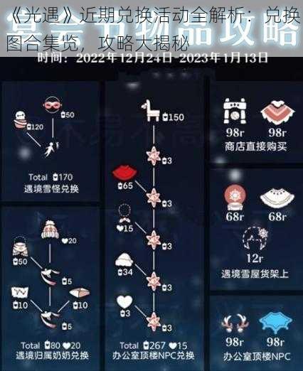 《光遇》近期兑换活动全解析：兑换图合集览，攻略大揭秘