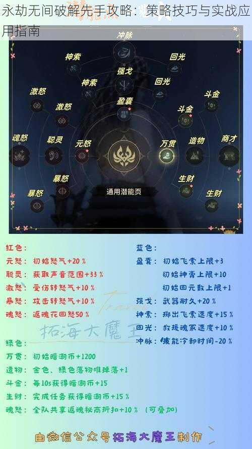 永劫无间破解先手攻略：策略技巧与实战应用指南