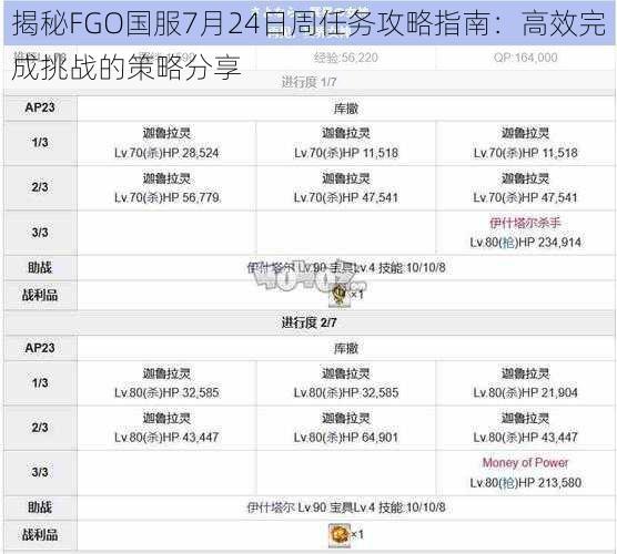 揭秘FGO国服7月24日周任务攻略指南：高效完成挑战的策略分享