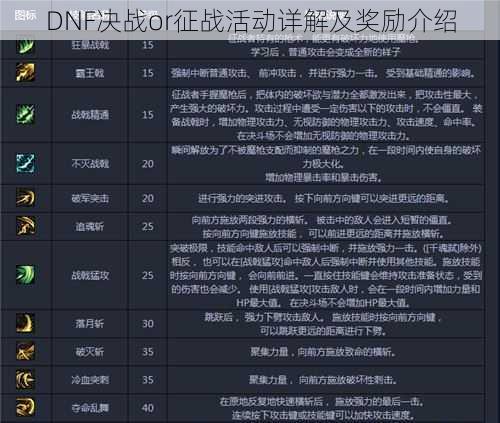 DNF决战or征战活动详解及奖励介绍