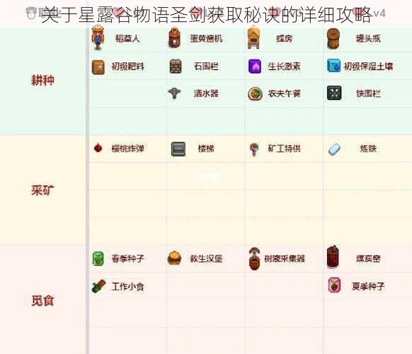 关于星露谷物语圣剑获取秘诀的详细攻略