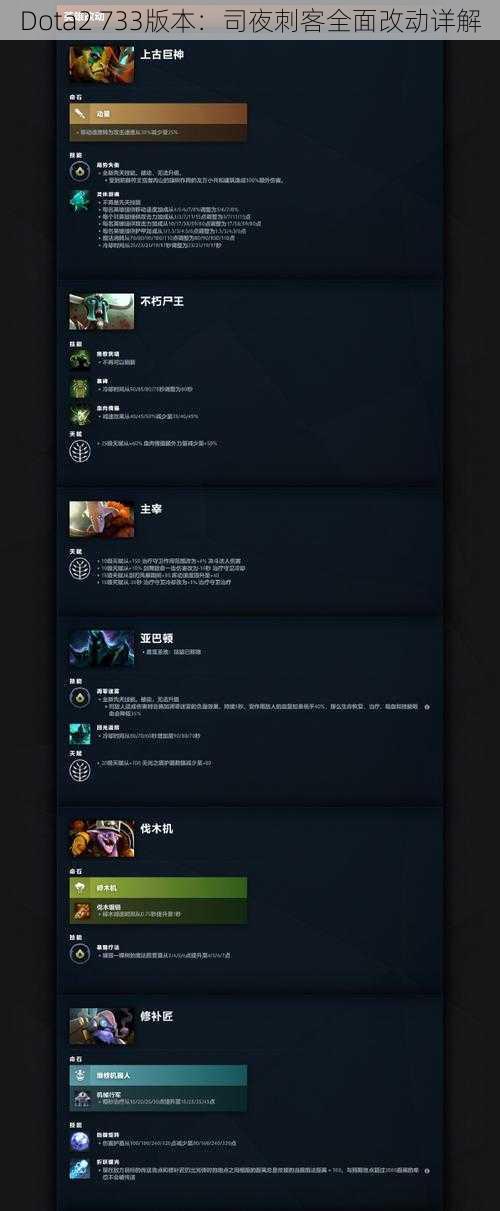 Dota2 733版本：司夜刺客全面改动详解