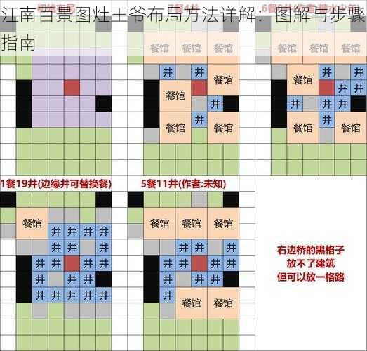 江南百景图灶王爷布局方法详解：图解与步骤指南