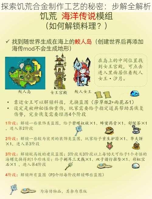 探索饥荒合金制作工艺的秘密：步解全解析