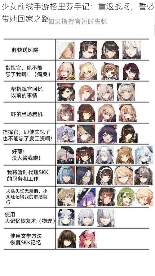 少女前线手游格里芬手记：重返战场，誓必带她回家之路