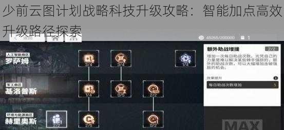 少前云图计划战略科技升级攻略：智能加点高效升级路径探索