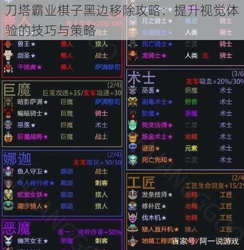 刀塔霸业棋子黑边移除攻略：提升视觉体验的技巧与策略