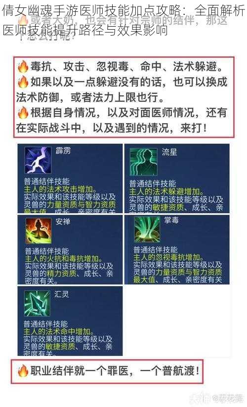 倩女幽魂手游医师技能加点攻略：全面解析医师技能提升路径与效果影响