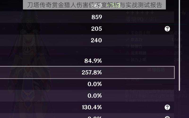 刀塔传奇赏金猎人伤害值深度解析与实战测试报告
