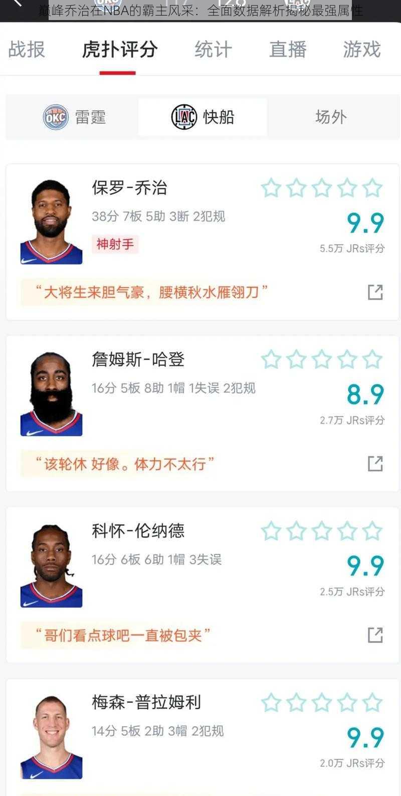 巅峰乔治在NBA的霸主风采：全面数据解析揭秘最强属性