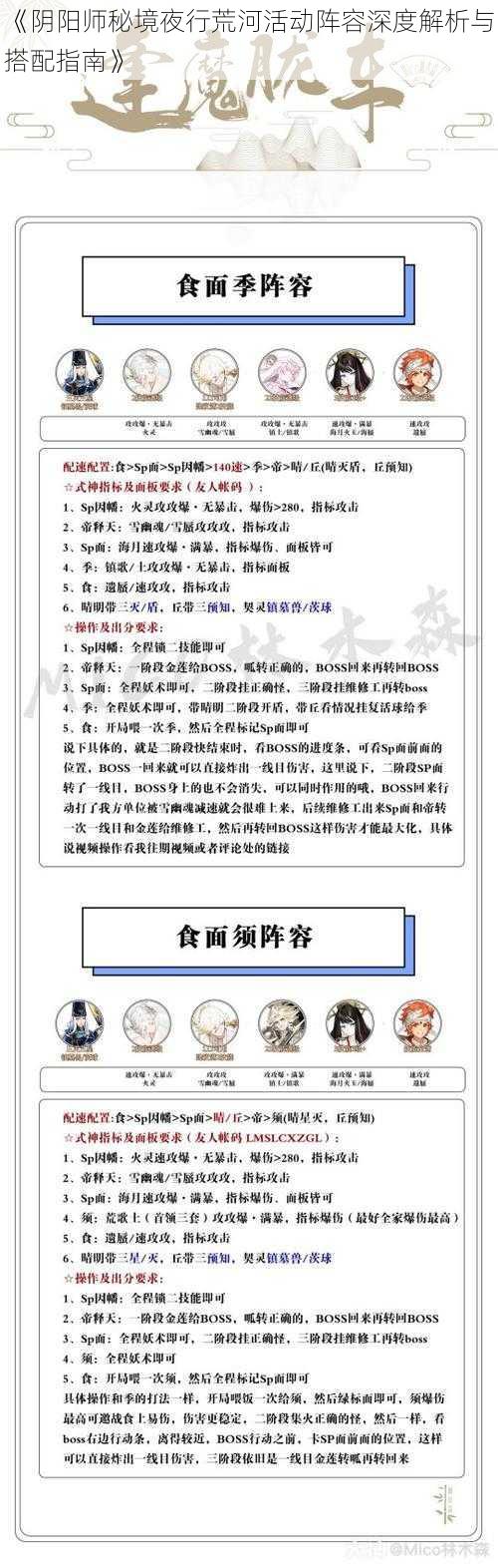 《阴阳师秘境夜行荒河活动阵容深度解析与搭配指南》