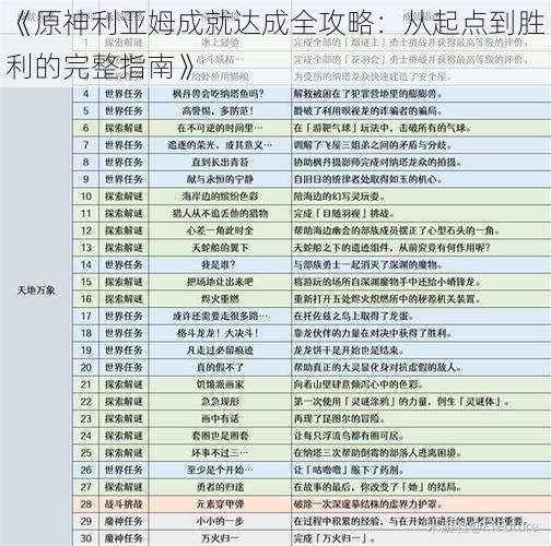 《原神利亚姆成就达成全攻略：从起点到胜利的完整指南》