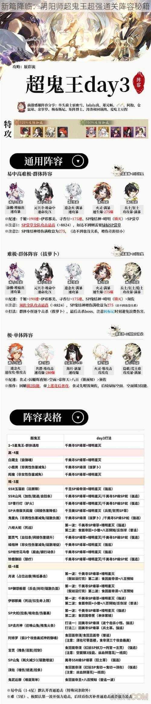 新篇降临：阴阳师超鬼王超强通关阵容秘籍