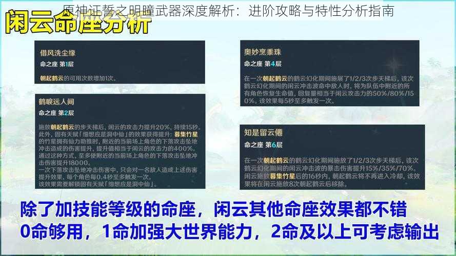 原神证誓之明瞳武器深度解析：进阶攻略与特性分析指南