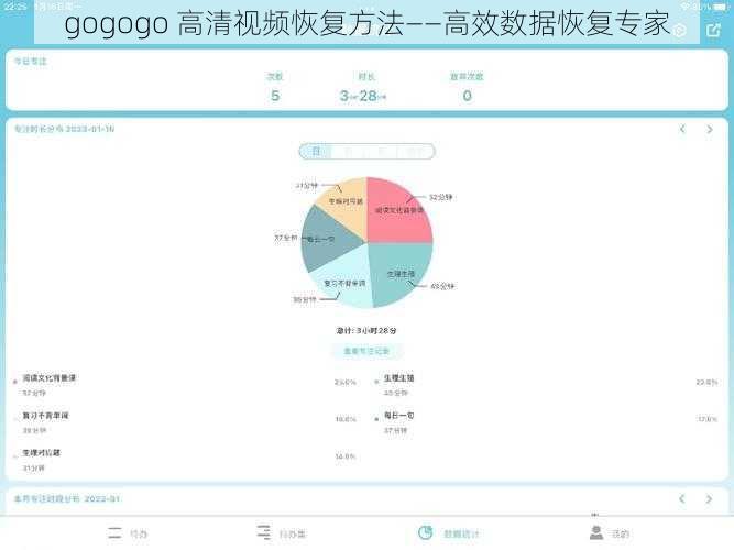 gogogo 高清视频恢复方法——高效数据恢复专家