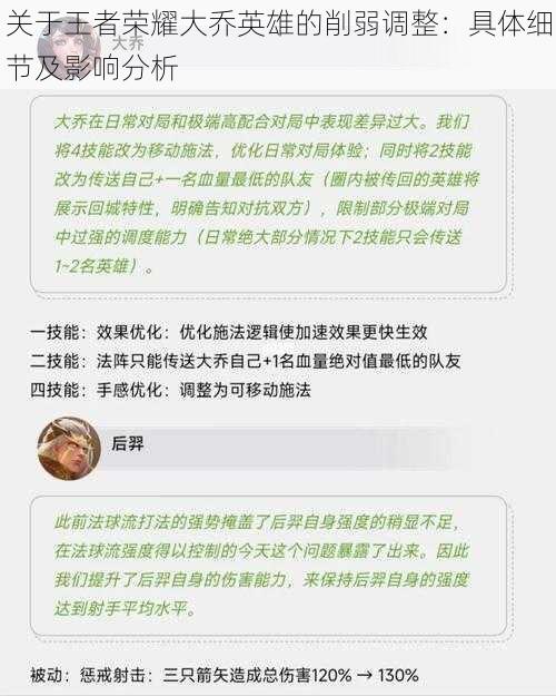 关于王者荣耀大乔英雄的削弱调整：具体细节及影响分析