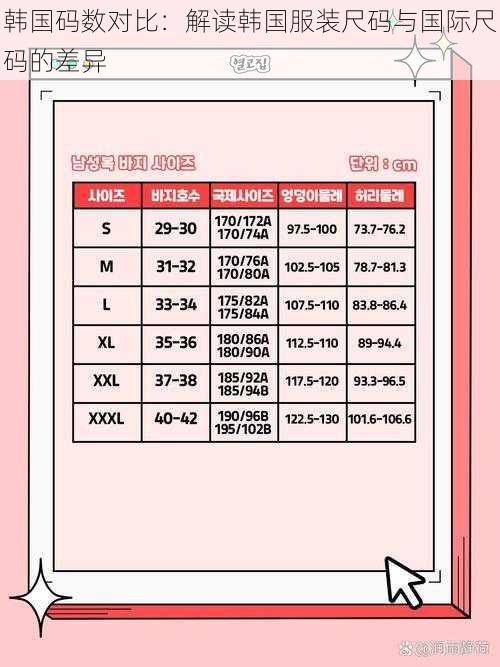 韩国码数对比：解读韩国服装尺码与国际尺码的差异