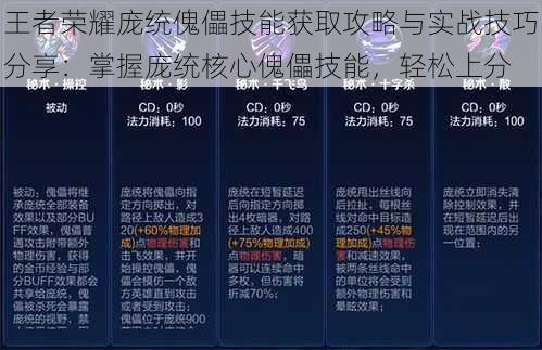 王者荣耀庞统傀儡技能获取攻略与实战技巧分享：掌握庞统核心傀儡技能，轻松上分