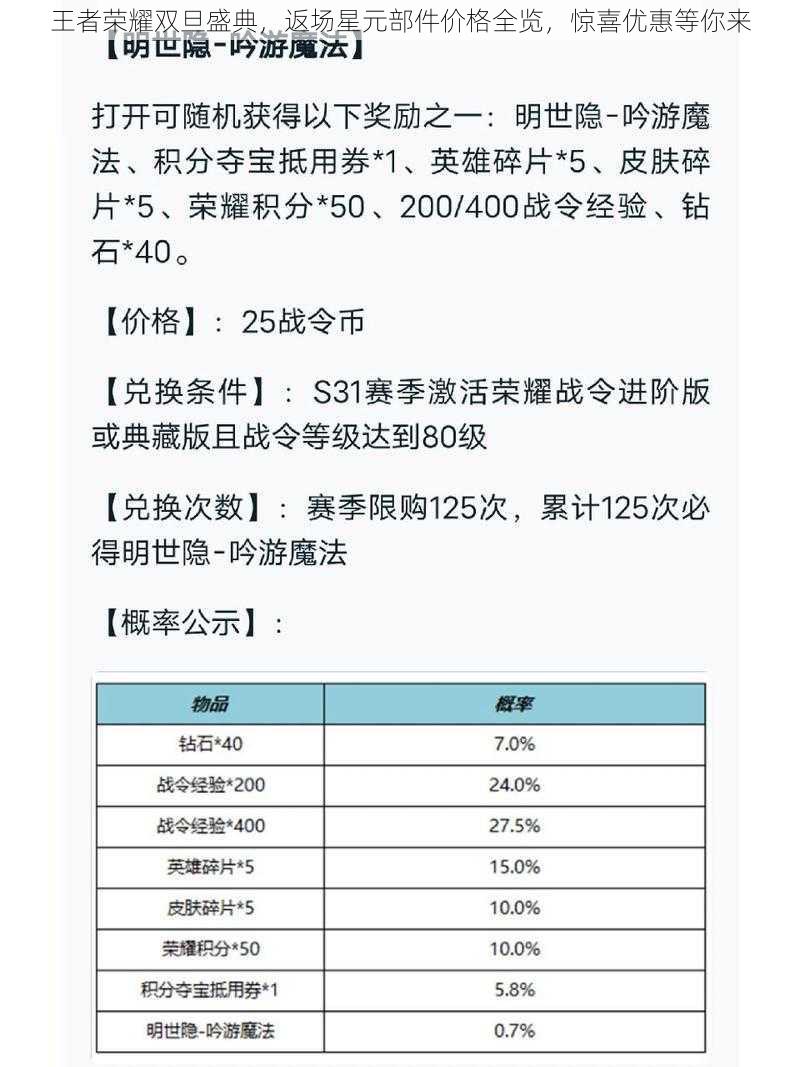 王者荣耀双旦盛典，返场星元部件价格全览，惊喜优惠等你来