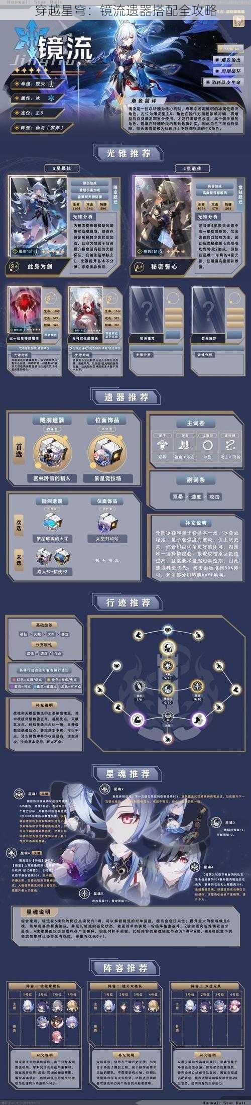 穿越星穹：镜流遗器搭配全攻略