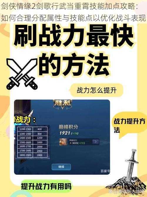 剑侠情缘2剑歌行武当重霄技能加点攻略：如何合理分配属性与技能点以优化战斗表现