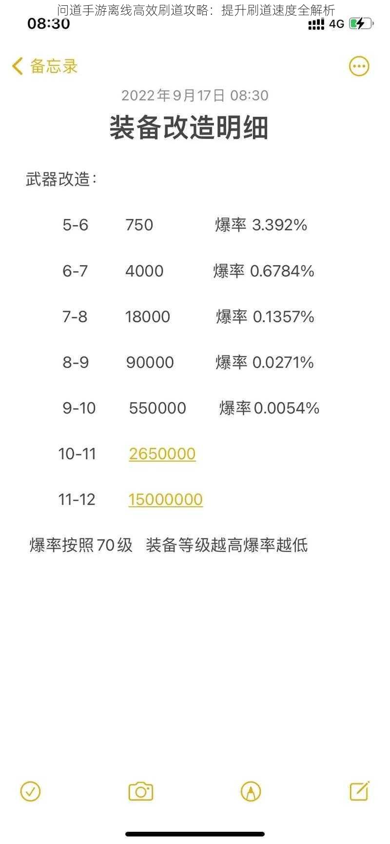 问道手游离线高效刷道攻略：提升刷道速度全解析