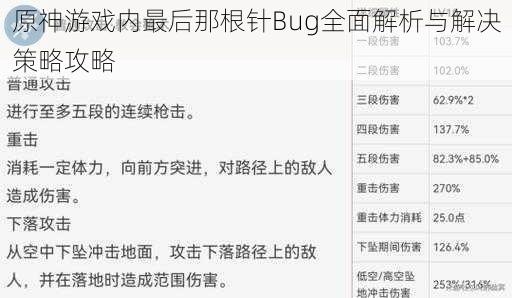 原神游戏内最后那根针Bug全面解析与解决策略攻略