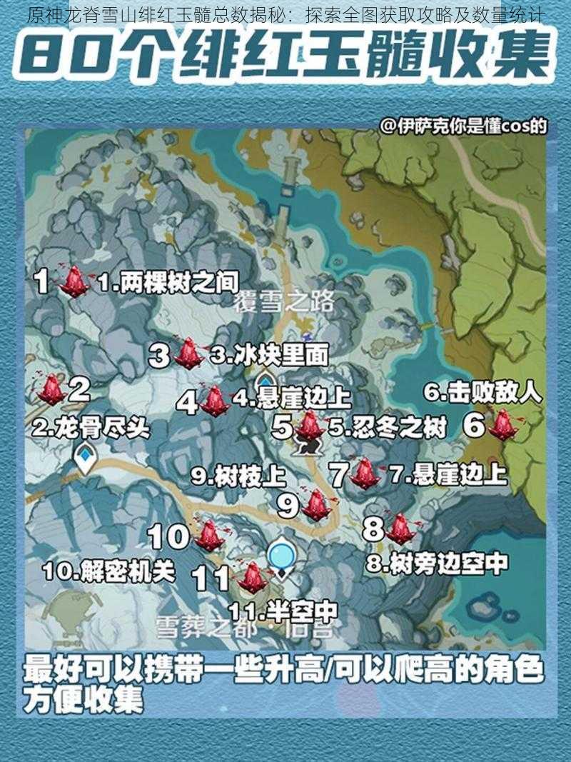 原神龙脊雪山绯红玉髓总数揭秘：探索全图获取攻略及数量统计