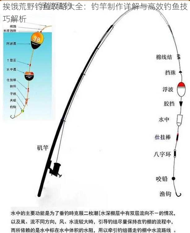 挨饿荒野钓鱼攻略大全：钓竿制作详解与高效钓鱼技巧解析