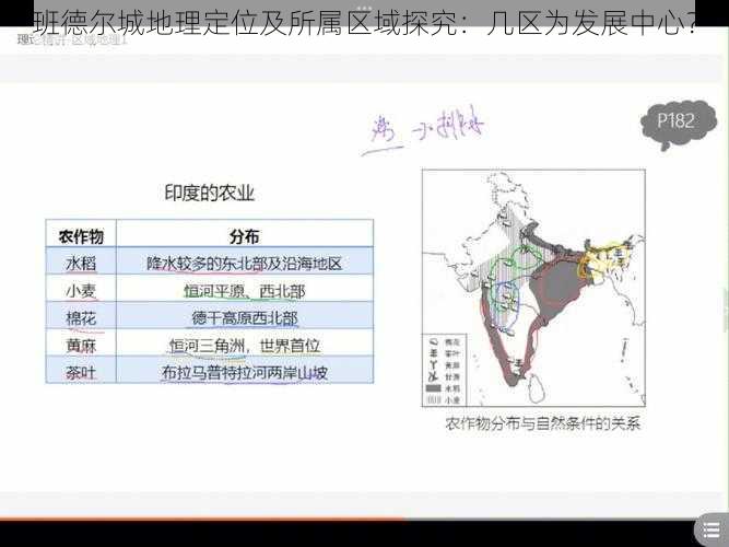 班德尔城地理定位及所属区域探究：几区为发展中心？