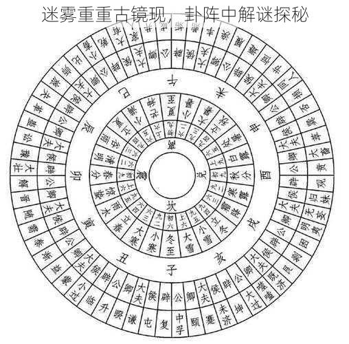 迷雾重重古镜现，卦阵中解谜探秘