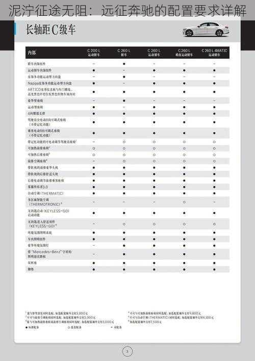 泥泞征途无阻：远征奔驰的配置要求详解