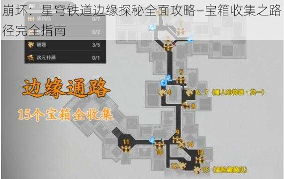 崩坏：星穹铁道边缘探秘全面攻略—宝箱收集之路径完全指南