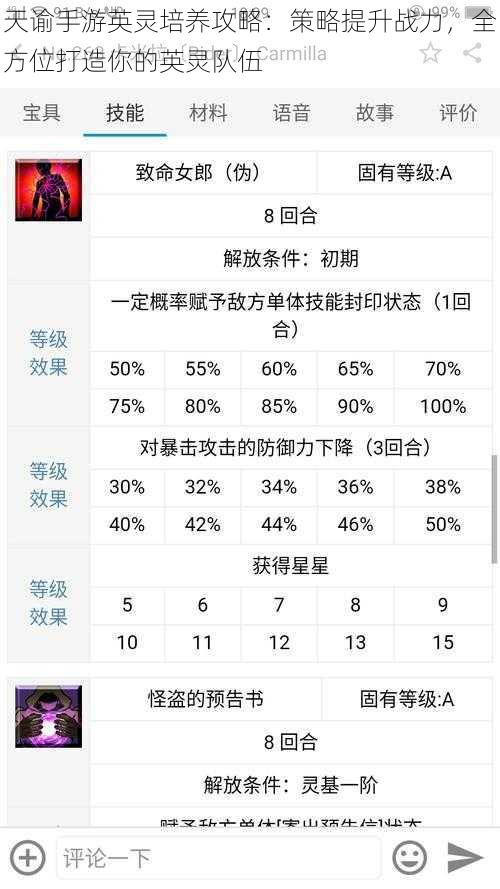 天谕手游英灵培养攻略：策略提升战力，全方位打造你的英灵队伍