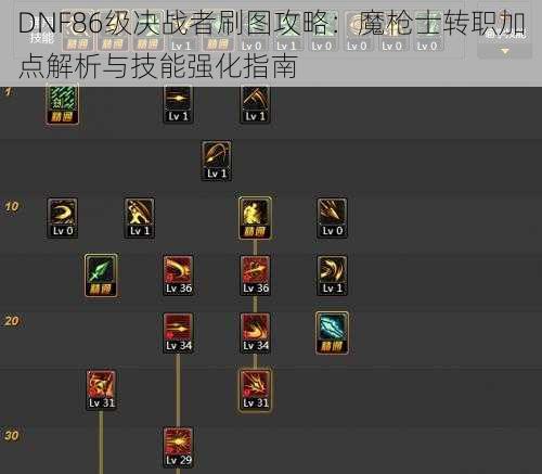 DNF86级决战者刷图攻略：魔枪士转职加点解析与技能强化指南