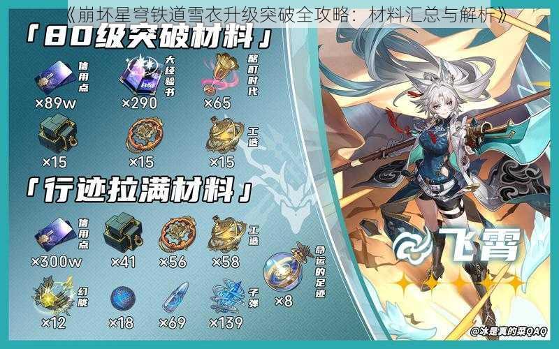 《崩坏星穹铁道雪衣升级突破全攻略：材料汇总与解析》