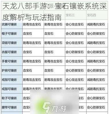 天龙八部手游：宝石镶嵌系统深度解析与玩法指南