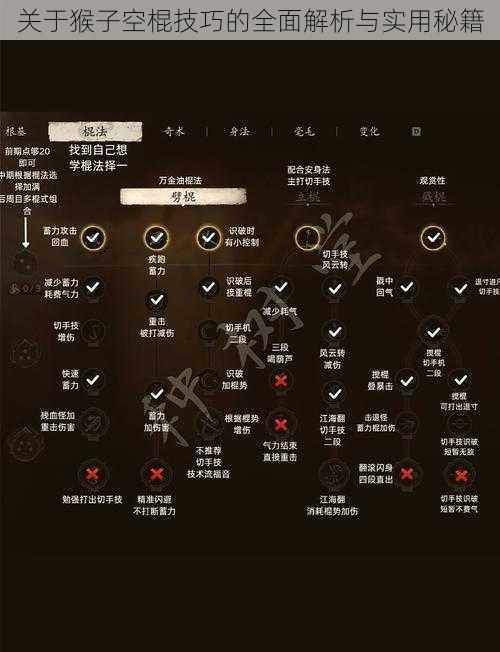 关于猴子空棍技巧的全面解析与实用秘籍