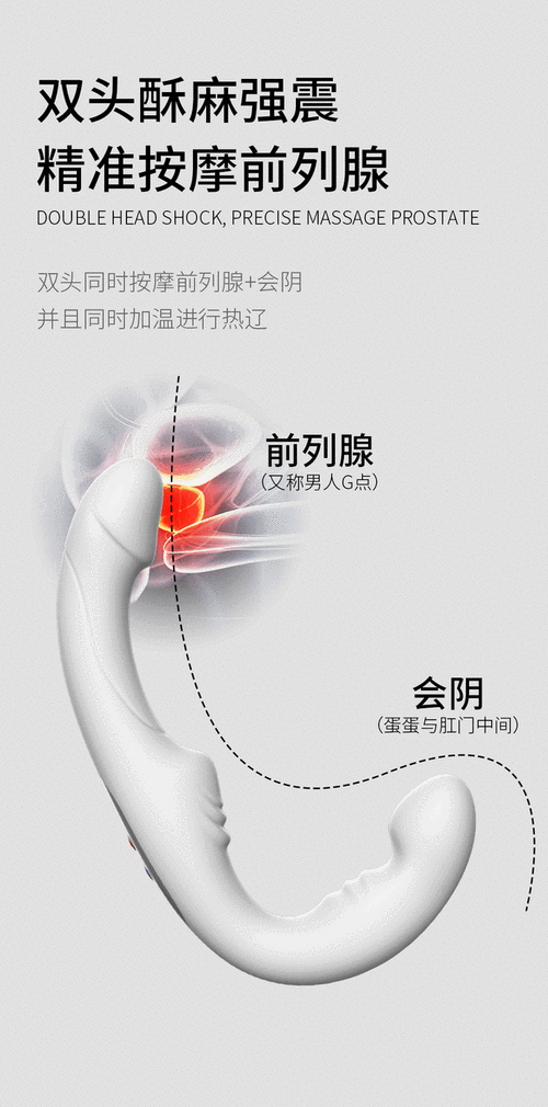 男性用私密处按摩震动器，满足你的偷窥性别瘾