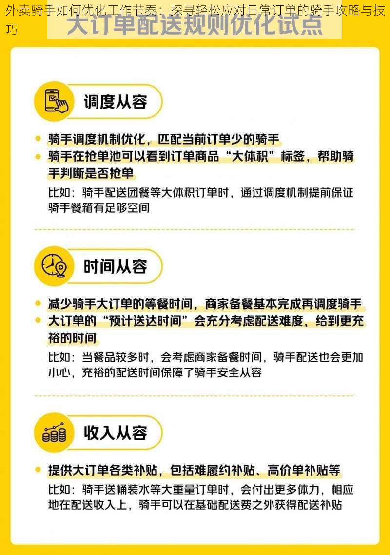 外卖骑手如何优化工作节奏：探寻轻松应对日常订单的骑手攻略与技巧