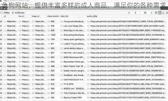 色狗网站，提供丰富多样的成人商品，满足你的各种需求