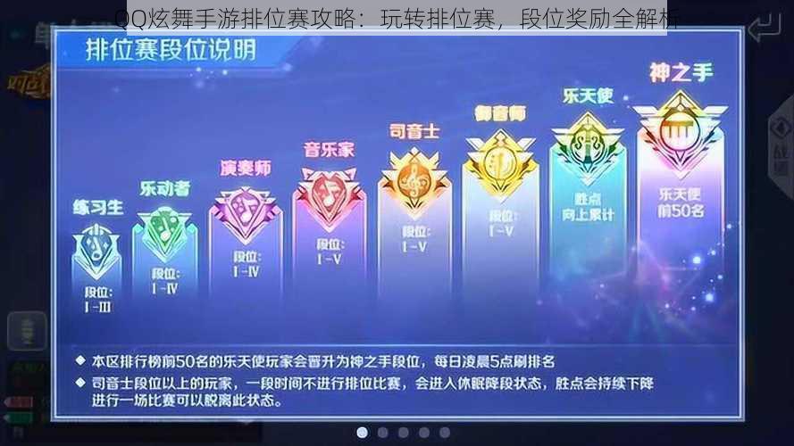 QQ炫舞手游排位赛攻略：玩转排位赛，段位奖励全解析