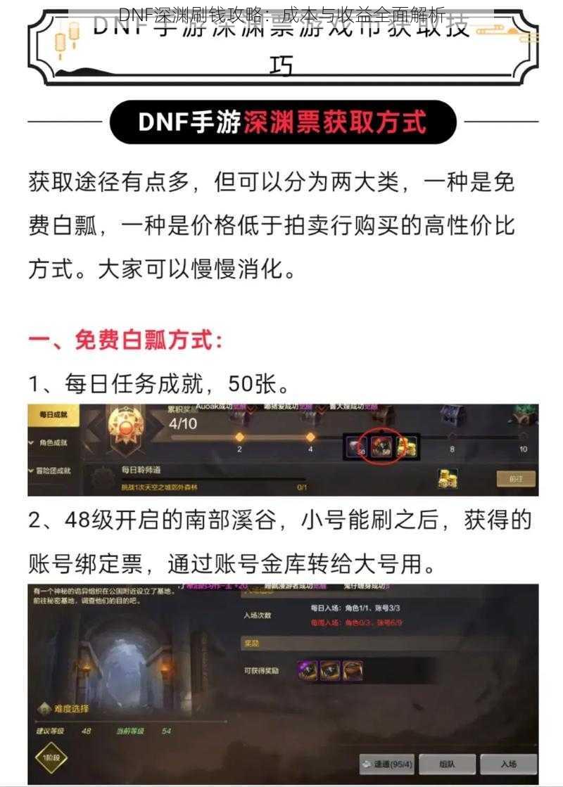 DNF深渊刷钱攻略：成本与收益全面解析